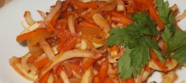 Сдобные лепешки