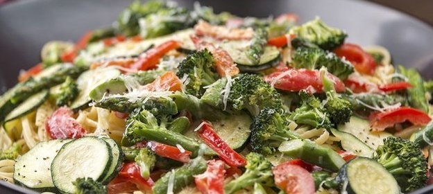 Паста Примавера с цукини, брокколи и болгарским перцем