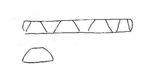 Финские булочки с корицей